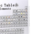 Miniatyrbillede 4 af 5: Stort periodisk system med ægte elementer indeni, akryl periodisk system-Perfet