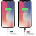Miniatyrbild 5 av 5: 3st Iphone Laddare 3p2m Iphone Lightning Kabel Ultra Durable Connector för Iphone 13/13 Pro/12/12 Pro Max/11/11 Pro/x/xs/xr/8/8 Plus- Perfet