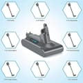 Miniatyrbilde 2 av 5: Erstatt V10 Batteriadapter 25.2V+Filter Kompatibel med V10 SV12 V10 V10 Animal Absolute Reminder-Perfet