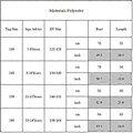 Miniatyrbild 2 av 2: ROBLOX Speltryckta Hoodies Barn Pojkar Flickor Långärmad Huvtröja Pullover Sweatshirt Casual Toppar Present-Perfekt Gray 9-10 Years