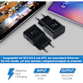 Miniatyrbilde 3 av 6: 2 pakke USB hurtigladeadapter for Samsung S22 S21 S20 S10 S10e S6 S7 S8 S9 / Edge/Plus/Active, A71 A53 5G/Note 5 8, Note 9, Note10 20 og andre sm