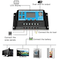 Miniatyrbilde 3 av 5: 300w 12v Solcellepanel Kit Batterilader 300 Watt 12 Volt Off Grid System med 10a-60a Kontroller-Perfekt