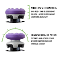 Miniatyrbild 2 av 5: 2 st Joystickgrepp för PS5 PS4-handkontroll, Silikon Tumgrepp Kåpor Skydd Analog Spak för Playstation 5, Playstation 4-handkontroll - Perfekt Red