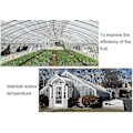 Miniatyrbillede 3 af 5: Aluminet Skyggenet Reflekterende Aluminet Solskærme Mesh UV-Resistent Net med Øjer til Blomster Planter Terrasse Have Sølv 3x3m-Perfet