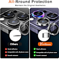 Pikkukuva 4 / 6: [3+3 Pack] Iphone 14 Pro ja Iphone 14 Pro Max -kameralle - Perfet