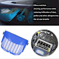 Miniatyrbillede 2 af 5: Passer til iRobot Roomba 600 Serie 606 620 650 671 675 676 677 680 691 692 Robotstøvsuger Reservedele Tilbehør-Perfekt