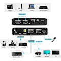 Miniatyrbillede 2 af 5: 2x1 HDMI Switcher eARC Audio Extractor med ARC Optisk Toslink HDMI 2.0 Switcher 4K 60Hz HDMI Switcher Fjernbetjening til Apple TV PS4 - Perfet EU PLUG