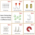 Miniatyrbild 2 av 4: 78: set fiskedragset Luya Baits Kit Bulk fiskeredskap - Perfet