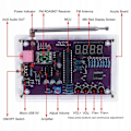 Miniatyrbillede 3 af 5: FM Radio Digital Display med Kabinet DIY Kit - Perfekt