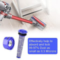 Pikkukuva 4 / 5: 4 pack suodattimet Dyson V7, V8 Animal ja V8 Absolute Hepa Filters-Perfet