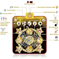 Miniatyrbild 2 av 5: Dansmatta, Danspel Leksak Present till 3-12 Åriga Barn Flickor Pojkar, Dansmatta med Trådlös Bluetooth, 9 Utmanande Spellägen - Perfekt Gold