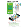 Miniatyrbillede 3 af 10: Baby Smart Touch Screen Mobillegetøj - Perfekt Black