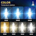 Pikkukuva 1 / 2: 2 kpl D1S D1R HID Xenon-lamput autolle 35W D1 pää 3000K 4300K 5000K 6000K 8000K 10000K 12000K Auto 12V-Perfet D1R 8000 K