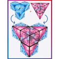 Miniatyrbild 3 av 5: Magnetic Cube Compression 3D Hand Flip Puzzle-Perfet