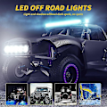 Miniatyrbilde 2 av 5: Arbeidslys 48w Led Hodelykt Flomlys Spot Vanntett for Offroad Lastebil Båt-Perfekt Blue