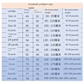 Pikkukuva 3 / 3: Jalkapallo Messi No. 10 Jersey Set Jalkapallo Jersey Shortsit Set Fani Lahja T-paita - Perfet M