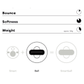 Miniatyrbillede 8 af 8: Playfinity Squezey Softball uden Sensor