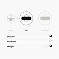 Miniatyrbild 7 av 7: Playfinity Bouncy Ball utan Sensor