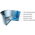 Miniatyrbillede 3 af 5: Scanpan Fusion 5 - gryta, 5,2 L