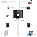 Miniatyrbillede 3 af 3: ATEN US424 manuel USB 2.0-switch, 4 computere til 4 enheder, 4xUSB Typ