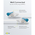 Miniatyrbillede 4 af 7: Goobay Netværkskabel CAT 6A, S/FTP (PiMF), hvid, 20 m kobberleder (CU), halogenfri kabelkappe (LSZH)