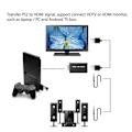 Pikkukuva 4 / 5: RAPTOR Adapter HDMI to PS2