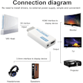 Pikkukuva 3 / 3: RAPTOR Adapter HDMI to Wii