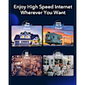 Pikkukuva 8 / 10: CUDY 4G Router LT12 CAT12/WF6 AC1200 Gigabit 2xSIM
