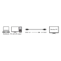 Miniatyrbild 6 av 6: LogiLink DisplayPort-kabel 1.4 8K/4K 1m