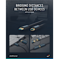 Miniatyrbillede 7 af 8: ClickTronic Förlängningskabel USB-A Premiumkabel | USB A hane  USB A hona | 3,0 m | 5 Gbit/s