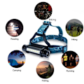 Miniatyrbillede 7 af 8: Forlygte CREE T6 3W LED, 800lm