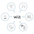 Miniatyrbillede 8 af 9: WiZ WiFi Smart Elpas Vägglampa Färg + Varm-kallvit 230V