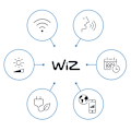 Miniatyrbillede 5 af 9: WiZ WiFi Smart LED Spotlight Färg + Varm-kallvit 12V Startkit