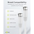 Pikkukuva 6 / 8: Goobay SAT-antennkabel (80 dB), dubbelskärmad F-plugg > F-plugg (helt skärmad)