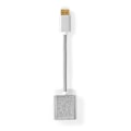 Miniatyrbillede 2 af 8: Nedis Displayport kabel | DisplayPort Han | DVI-D 24+1-Pins Hun | 1080p | Guldplateret | 0.20 m | Runde | Flettet | Sølv | Cover Window Box