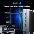 Miniatyrbilde 2 av 6: Steam Deck Dock 6 i 1 Steam Deck Rog Ally Dokkingstasjon Stativ Tilbehør