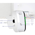 Miniatyrbild 4 av 5: 2023 Nyaste WiFi-förlängare, WiFi-förstärkare, Internet Booster - Med Ethernet-port, Snabb installation, Hem trådlös signalförstärkare