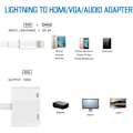 Miniatyrbillede 3 af 4: Lightning til HDMI Adapter 1080P Digital AV Adapter Synkronisering