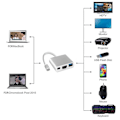 Miniatyrbild 3 av 11: USB-C HUB Adapter Typ-C till USB HDMI-kompatibel 4K Adapter Conne