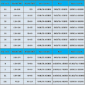 Miniatyrbilde 2 av 2: 22-23 Chelsea hjemmefotballskjorte treningsskjorte No number Kids 24(130-140CM)