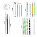 Miniatyrbild 2 av 2: 25st DIY Mandala Dotting Tools Set Dot Art Tool Mall