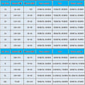 Pikkukuva 2 / 2: MODRIC 10 Real Madrid shortsit set 28(150-160CM)