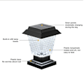 Miniatyrbilde 2 av 5: 1 Solcellelampe for Søyler, Vegger og Portstolper - Svart Honeycomb Design