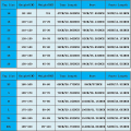 Pikkukuva 2 / 2: Uusi kausi 2022-2023 Real Madridin jalkapallopaidan jalkapallopuvut VINI JR. 20 Kids 16(90-100CM)