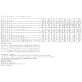 Miniatyrbild 5 av 5: Women WarDeniPantHigWaisStraighLeStretch Blue 25