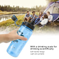 Pikkukuva 4 / 6: 1500 ml elintarvikelaatuinen PC-urheilujuomapullo mitta-asteikolla kuntosalille, pyöräilyyn ja juoksuun - Sininen