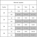 Pikkukuva 3 / 3: Hämähäkkimies-asu aikuisille lapsille Men 4-5 Years