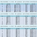 Pikkukuva 3 / 3: Xbi- Halloween-asut, olut-asut, Baijerilainen Oktoberfest-palvelijatar-asut, lavasut, esiintymisasut 8586 large red grid XL