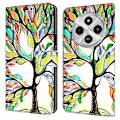 Miniatyrbild 1 av 5: TPU+PU Läder Flip Fodral För Xiaomi Redmi 14C 4G/14R 5G/Poco C75 4G Mönstertryckt Multicolor Style J