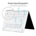 Miniatyrbillede 5 af 5: Type A ENKAY HAT PRINCE til MacBook Air 13 tommer (2024) A2681 (M2)/A3113 (M3)/(2022) Krystal PC